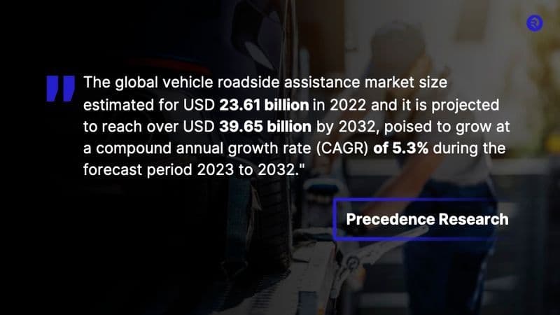 Roadsider Inc. Secures Investment from AJ's Towing, a Leading Towing Service in Sacramento